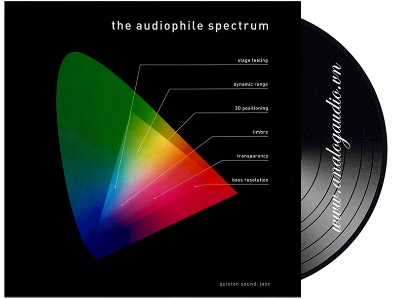 The Audiophile Spectrum - Quinton sound: Jazz