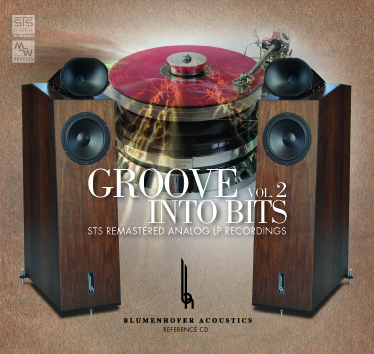 Groove Into Bits vol.2